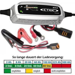 Batterieladegerät CTEK XS0.8 12 V 0 8A Ladestrom: 0 8A Batteriekapazität 0 8 100AH 289020
