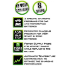 Batterieladegerät BC Smart 5000 12 Volt Ladestrom: 1 5A Batteriekapazität 1 2 150AH 289346
