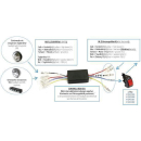 HIGHSIDER DRL CONTROL- BOX CB1, Schaltung Tagfahrlicht,...