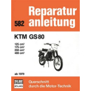Bd. 582 Reparatur-Anleitung KTM GS 80,KTM, 600-181