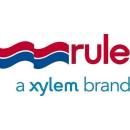 Rule® In-Line Gebläse 3" (76mm) 24V, JPR14024