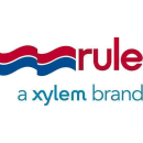 Rule-Mate® 500 Automatik-Bilgepumpe 12V, JPRM500B