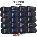 Koso RX4 Tacho für Yamaha MT-07, MT-09, XSR 700, XSR...
