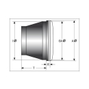 SHIN YO 4 Zoll LED Abblendscheinwerfer-Einsatz, schwarz,...