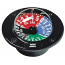 PLASTIMO OLYMPIC TACTICAL KOMPASS Z/A 17250