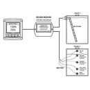 BEP-Tanksonde Schnittstelle für DC-Farbsystem...