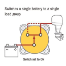 BUKH PRO Heavy Duty 600A Batterieschalter K0603000