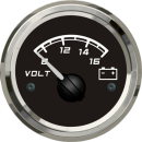 BUKH PRO VOLTMETER L3280020