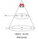 HELLA DuraLED 50LP (wide spread) 12/24V 222x96x25mm HL980629501