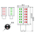 Talamex S-LED 48xSMD-BAY15d 10-30V 4,5W rot/grün 380lm 14340553