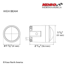 KOSO Mini LED Scheinwerfer Serie Fernlicht E-Mark / DOT geprüft    , GA032100