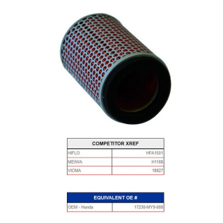Champion Luftfilter J301* , 091301  KTM / 65 SX / 65 SX / 2015 / OFFROAD / MX , 091301