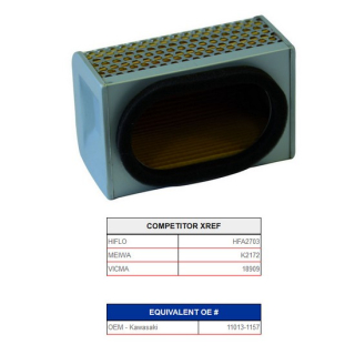 Champion Luftfilter J305* , 091305  KTM / 65 SX / 65 SX / 2012 / OFFROAD / MX , 091305
