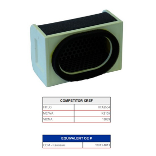 Champion Luftfilter J320* , 091320  KTM / 65 SX / 65 SX / 2003 / OFFROAD / MX , 091320