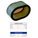Champion Luftfilter Y335* , 094335  FANTIC / XEF 450...