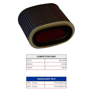 Champion Luftfilter Y340* , 094340  YAMAHA / YZ 125 (CE16) / YZ 125 / 2006 / OFFROAD / MX , 094340