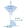 Q-stud (C) AISI 316 + DIN7982 A4 VP=100 St., HQ13010-100