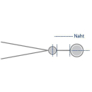 Vorliekband 1.Liek 5mm / 2.Liek 4mm Abstand 25mm, KL203