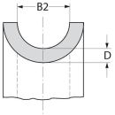 Edelstahlkausch AISI304 für Ø 3mm (VE=10St.), PK110003-10