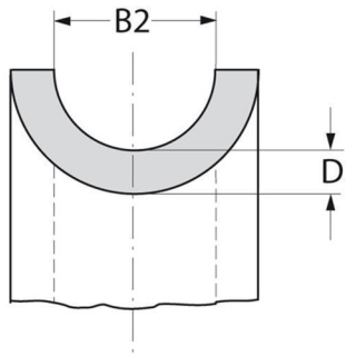 Edelstahlkausch AISI304 für Ø 14mm (VE=10St.), PK110014-10